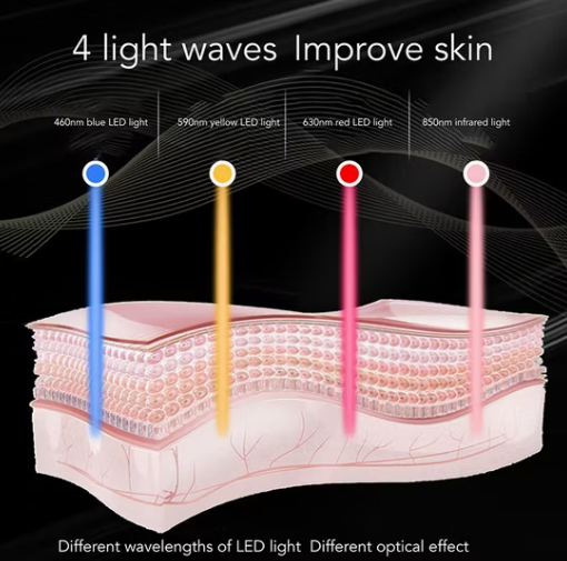 Máscara Rejuvenecedora Facial y Cuello LED