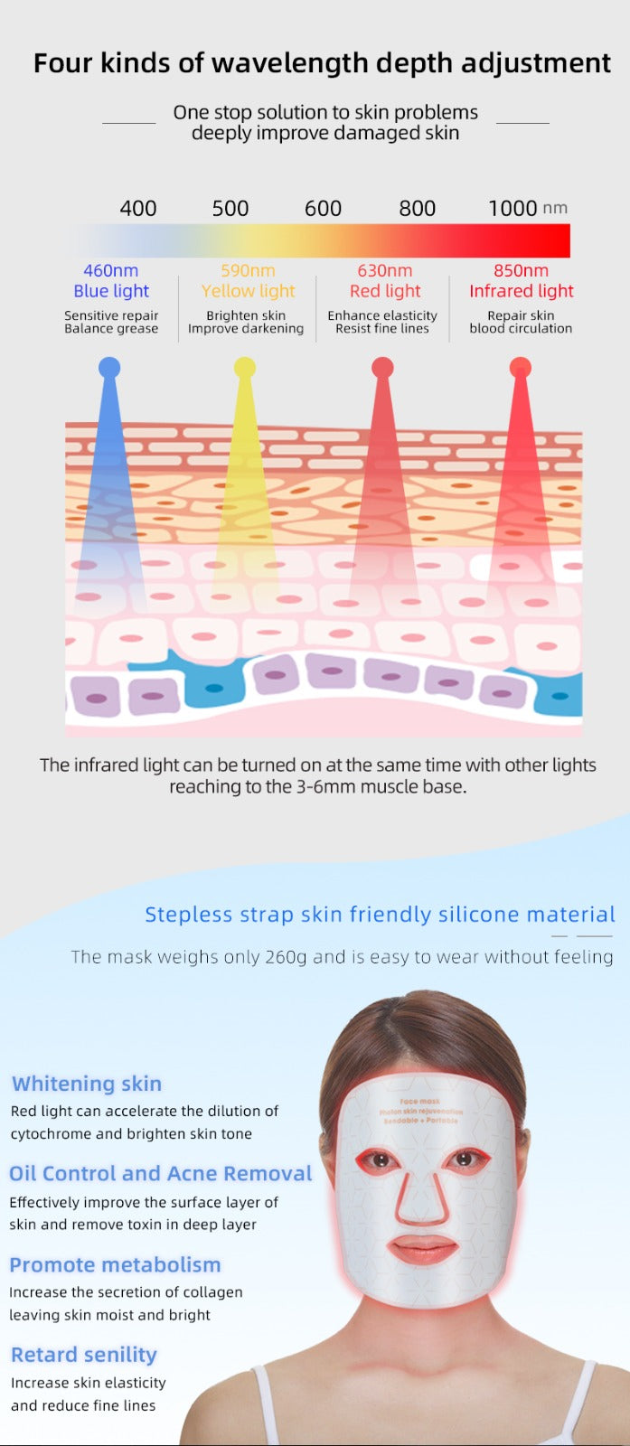 Máscara Rejuvenecedora Facial y Cuello LED